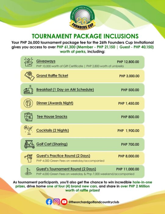 26th Founders Entry Fee Details